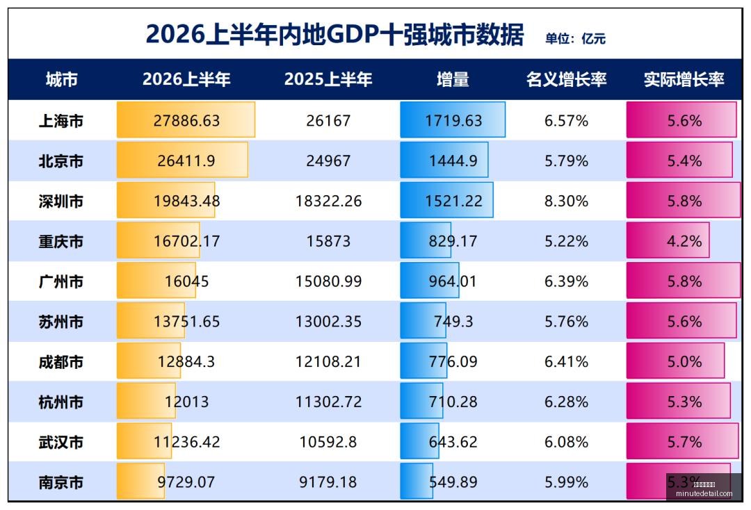 深度,的秘密指南,避雷必备,星空体育官网,星空体育下载,星空体育直播,星空体育平台,星空体育入口
